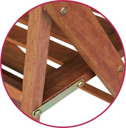 articulación classic Pro